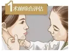 埋线提升提升术调节手术过程是怎样的呢?