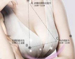 深圳哪家医院做硅胶假体隆胸好,可以维持多久
