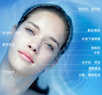 玻尿酸除皱果如何?