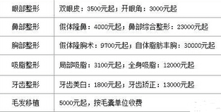 福州名韩整形美容医院项目整形价格是多少