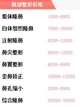 上海华美整形医院鼻部整形多少钱?