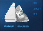 娜绮丽、麦格、娜高、曼托、妙桃哪种隆胸较好