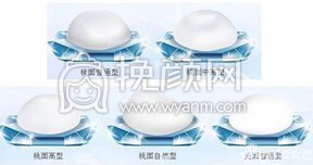 假体丰胸植入的假体没问题吗