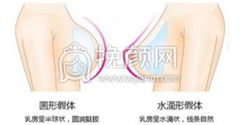 假体硅胶丰胸手术有什么不好的地方吗?