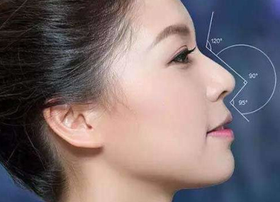 【自体脂肪隆鼻】怎么样?果能持续多久?