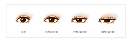 郑州缔莱美整形医院怎么样?