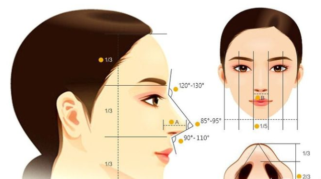 杭州薇琳整形医院怎么样?