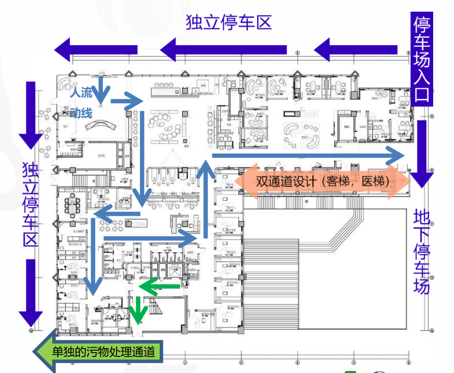 新美丽医疗美容医院怎么样?